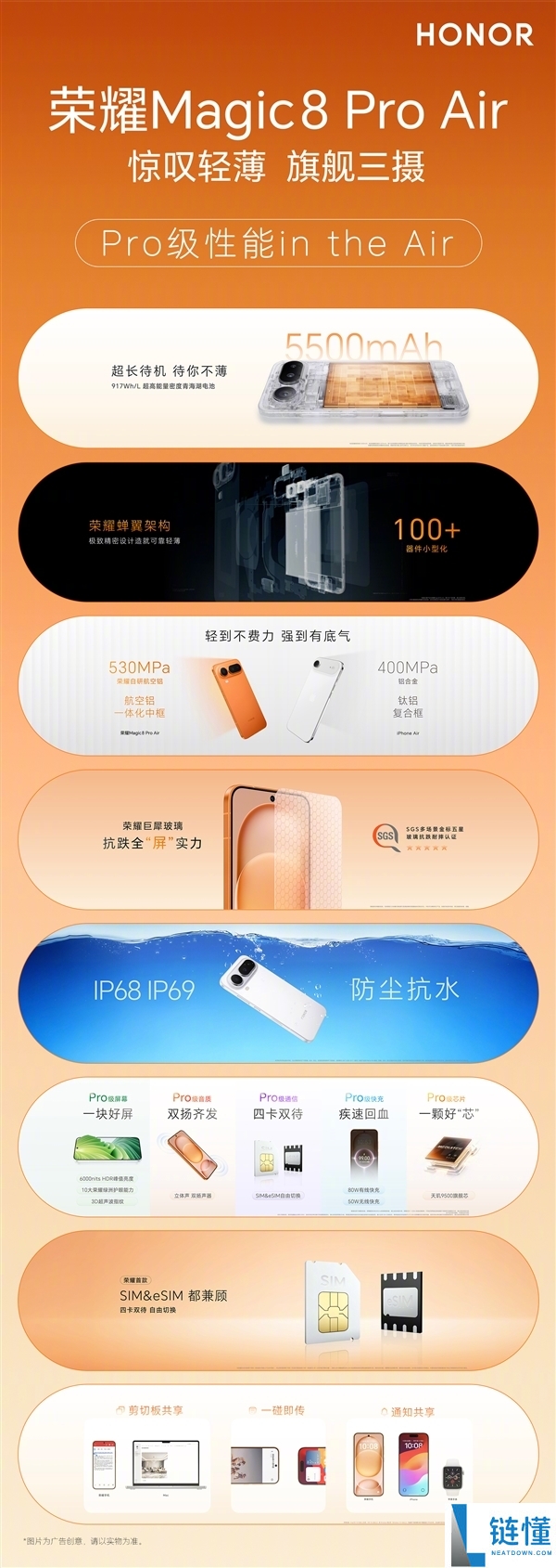 光荣工程师揭秘Magic8 Pro Air若何完成轻薄旗舰:做了108处的毫米级精雕