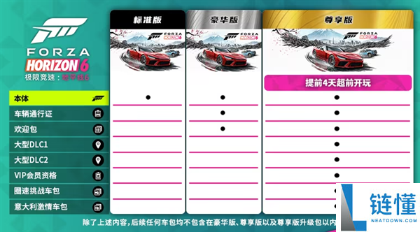 国区298元起 《极限竞速:地平线6》官宣5月19日出售:迄今最大地图 首发550款汽车
