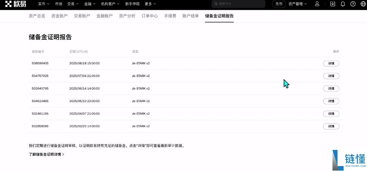 加密货币投资基础教学（2025年最新）：炒币要素、交易所官网、交易所选择