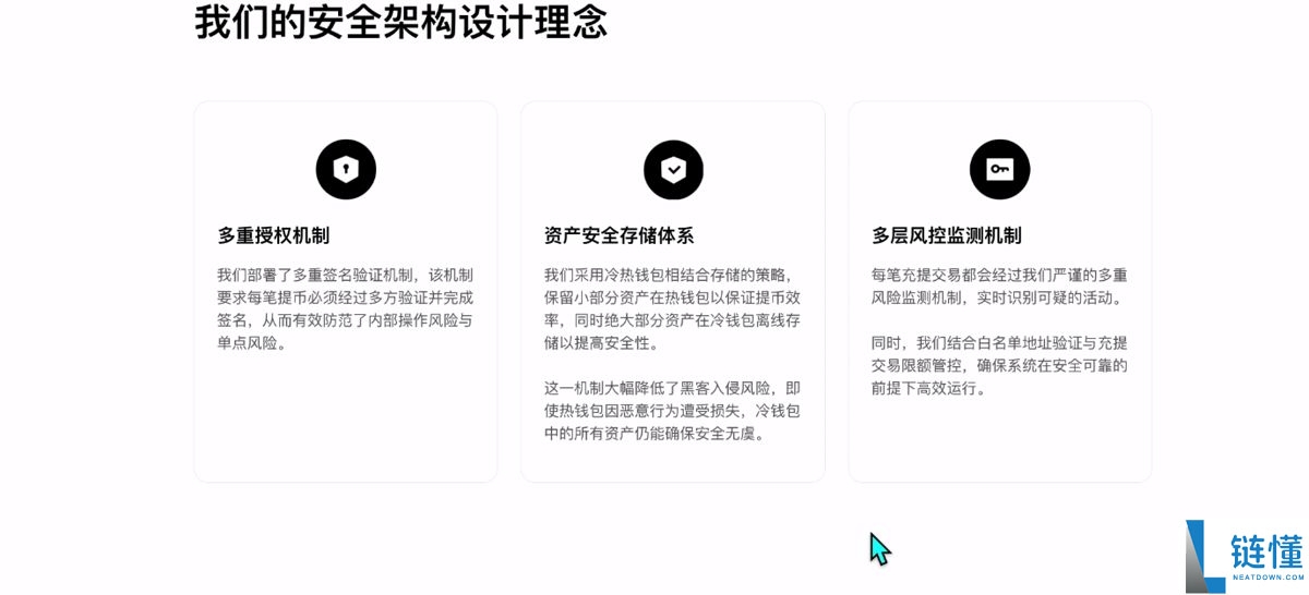 加密货币投资基础教学（2025年最新）：炒币要素、交易所官网、交易所选择