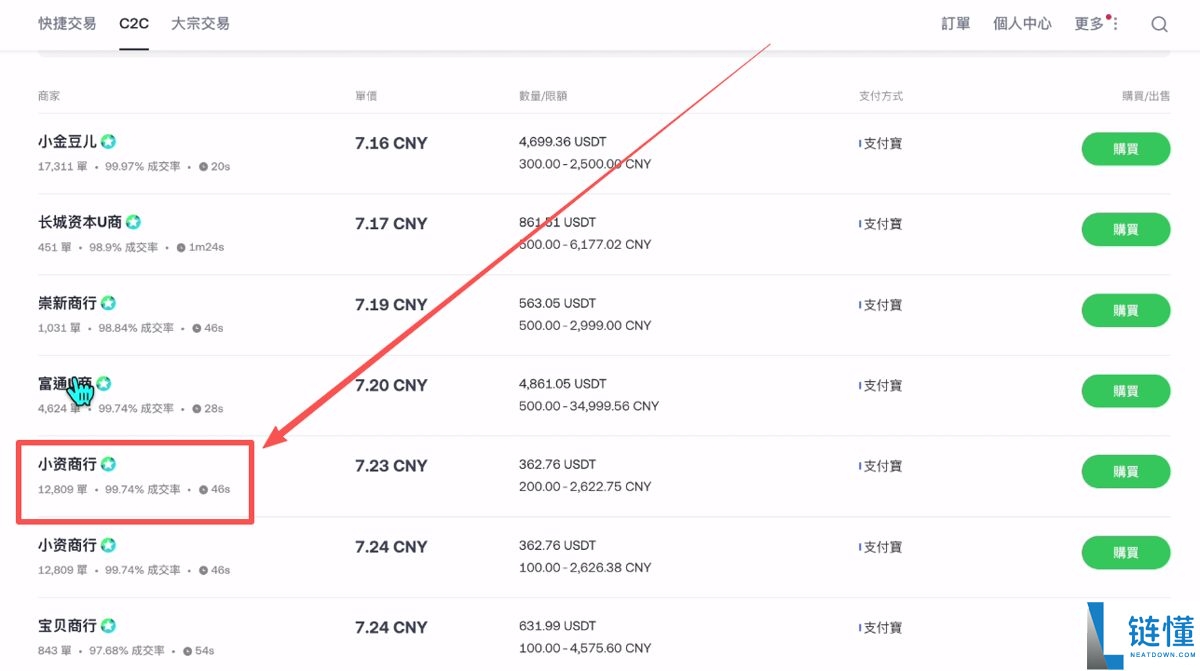 加密货币投资基础教学（2025年最新）：炒币要素、交易所官网、交易所选择