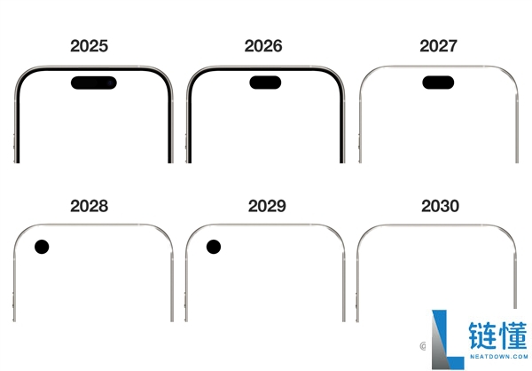 20周年iPhone不是真周全屏：灵动岛还在