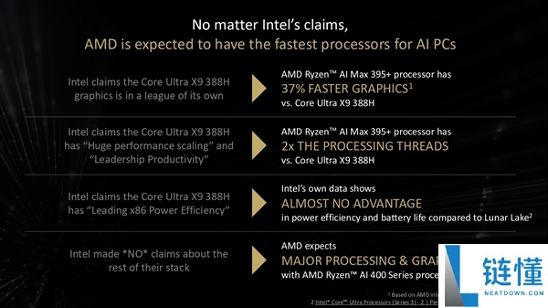 AMD正面开炮,Intel说啥都没用 我就是最强