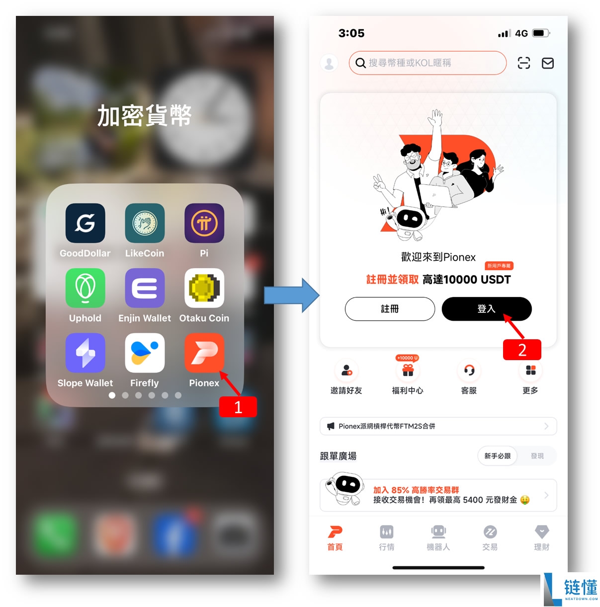 派网(Pionex)交易所注册新账号+完成KYC身份认证图文教程