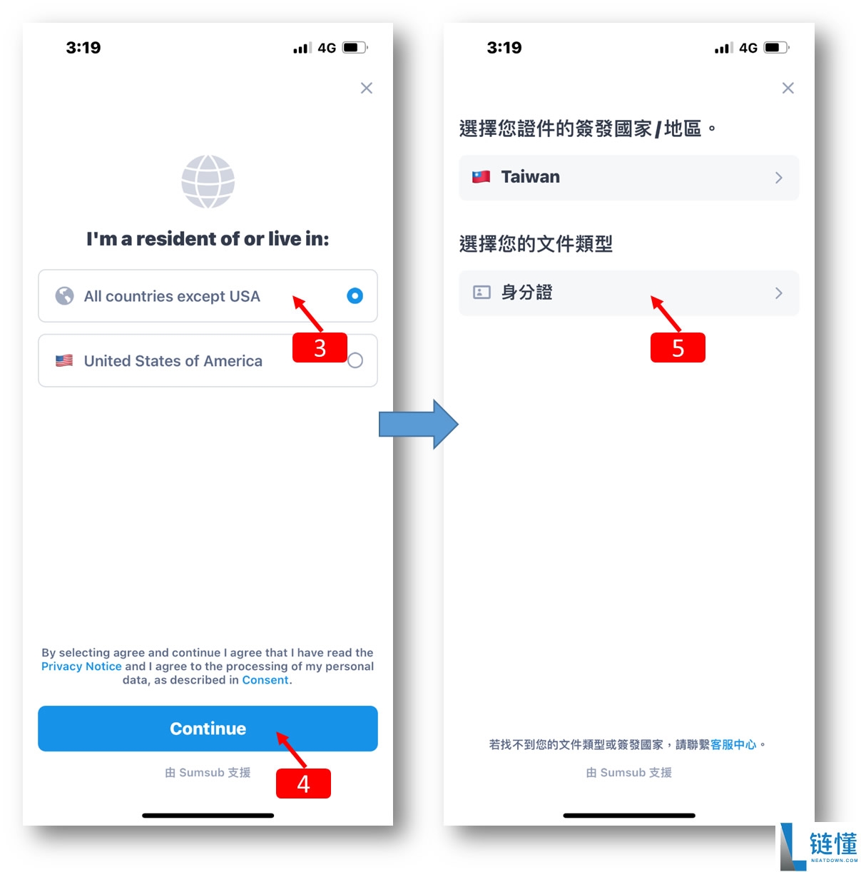 派网(Pionex)交易所注册新账号+完成KYC身份认证图文教程
