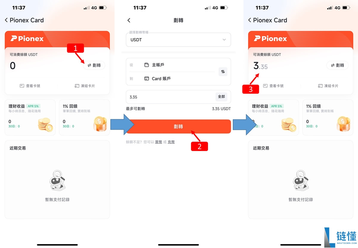 Pionex派网实体Visa橘卡开箱＋申请＋开卡+刷卡实测完整教学