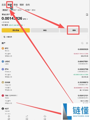 币圈赚钱之道:币圈稳赚钱的6大方法,新手必看!