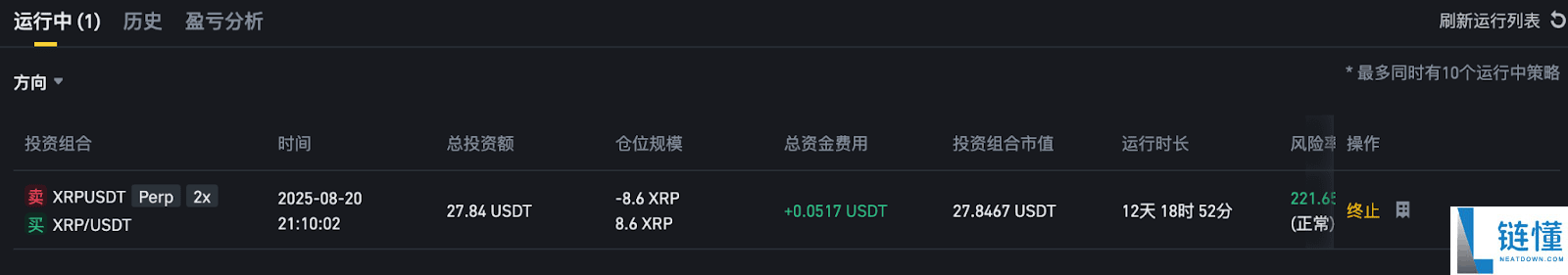 币安资金费率套利机器人是什么?如何运作?币安资金费率套利机器人操作教学