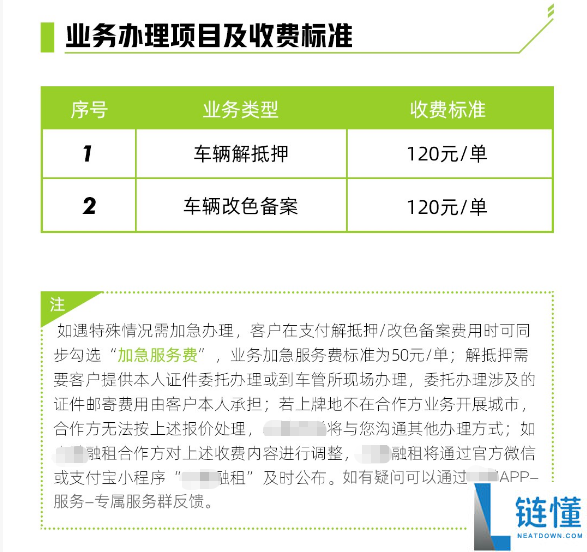 比来很火的七年低息买车 原来有这么多套路