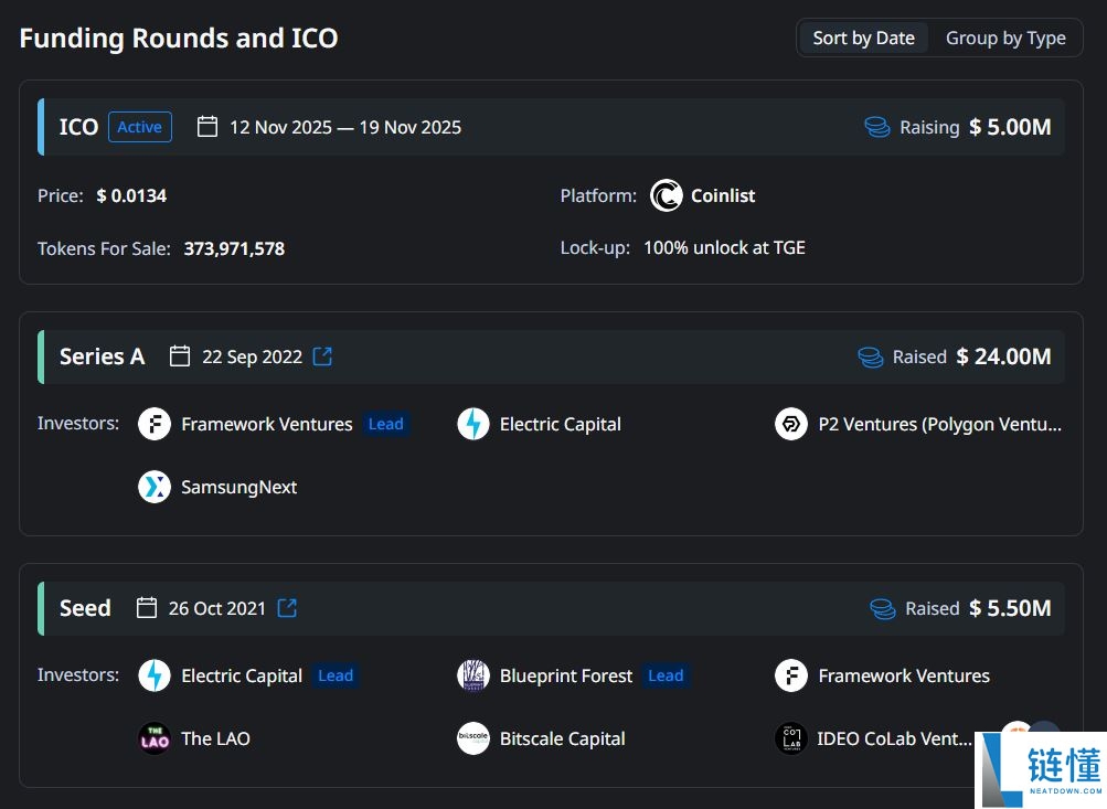 什么是Immunefi(IMU)币?怎么样?Immunefi工作原理、代币经济和路线图介绍