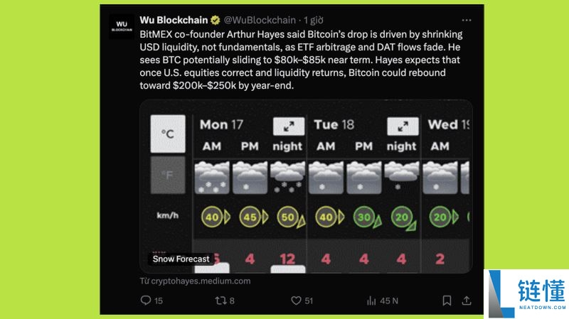 比特币价格暴跌：投资者需要了解的三种市场情景