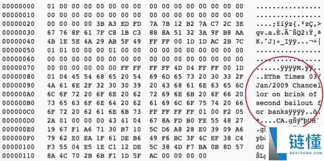 比特币和聪:全面介绍比特币最小单位是什么(2025 年)
