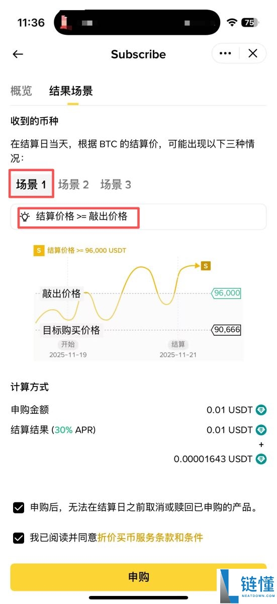 币安折价买币是什么？如何申购？币安折价买币完整解析和操作教学