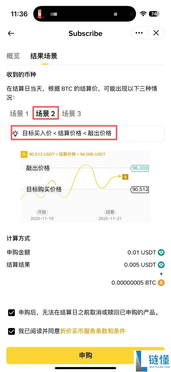 币安折价买币是什么？如何申购？币安折价买币完整解析和操作教学