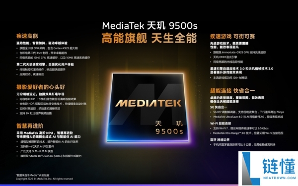 REDMI Turbo 5 Max前瞻:全球首发天玑9500s 机能同档无敌