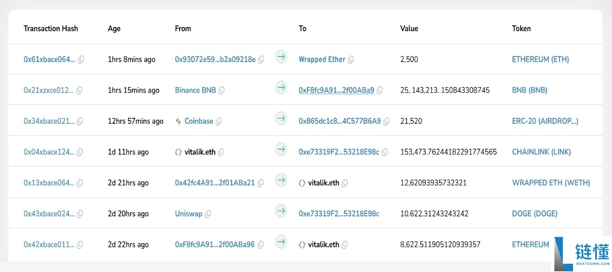 Zama(ZAMA)币是什么?怎么样?ZAMA代币经济与未来前景分析