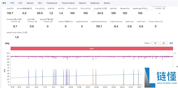 真我Neo8上手:机能周全开挂