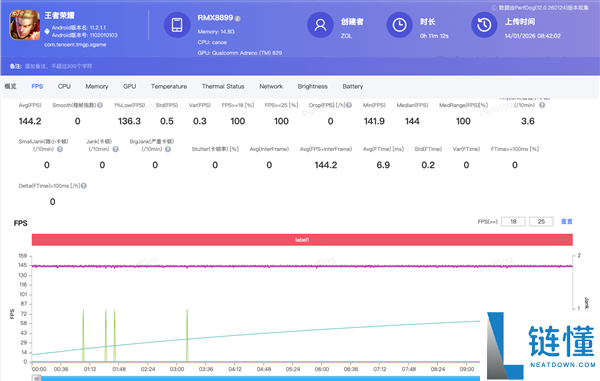 真我Neo8上手:机能周全开挂