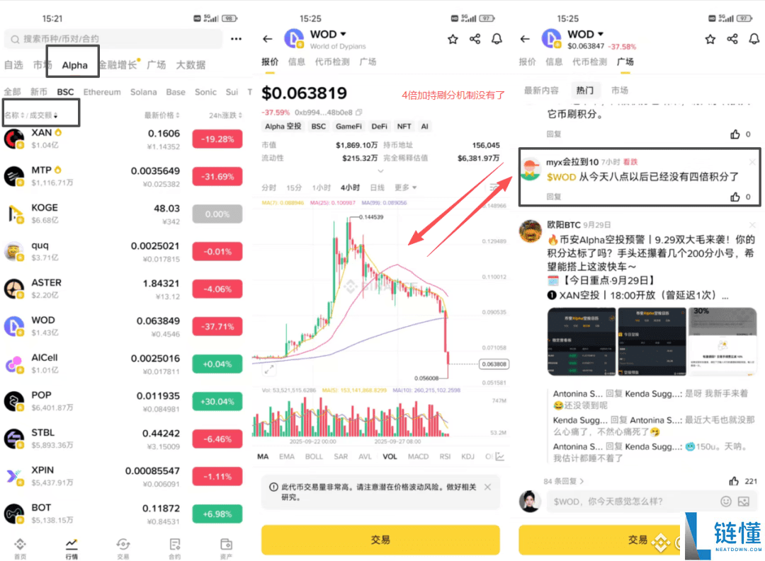 币安Alpha events是什么？如何高效刷分领Alpha空投？