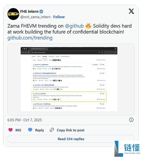 FHE协议Zama即将发币!一文读懂Zama运作机制和应用生态