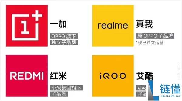 realme为什么没能成为第二个红米