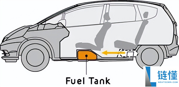 限量销售、终端加价 月销为0的飞度也玩上饥饿营销了?
