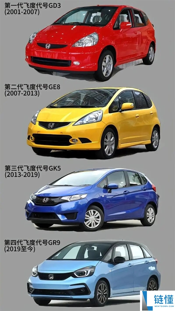 限量销售、终端加价 月销为0的飞度也玩上饥饿营销了?