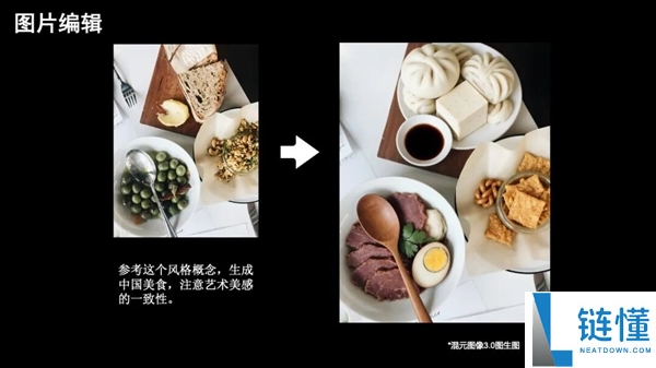 腾讯混元图像3.0图生图模子发布:自研算法 一句话就能P图