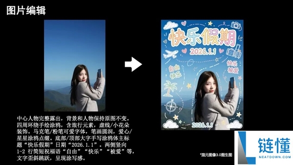 腾讯混元图像3.0图生图模子发布:自研算法 一句话就能P图