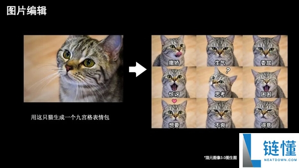 腾讯混元图像3.0图生图模子发布:自研算法 一句话就能P图