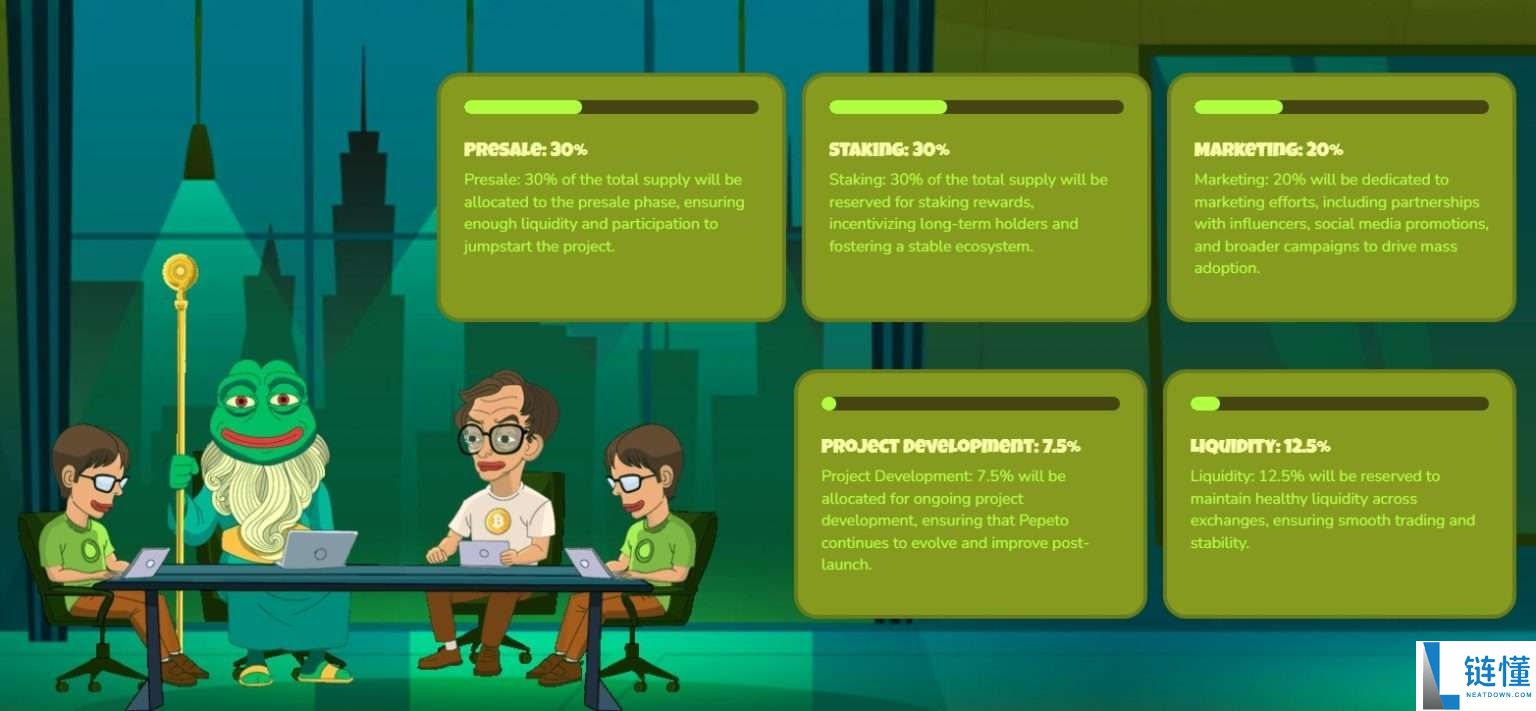 Pepeto（PEPETO）币是什么？PEPETO代币经济学、路线图及价格预测
