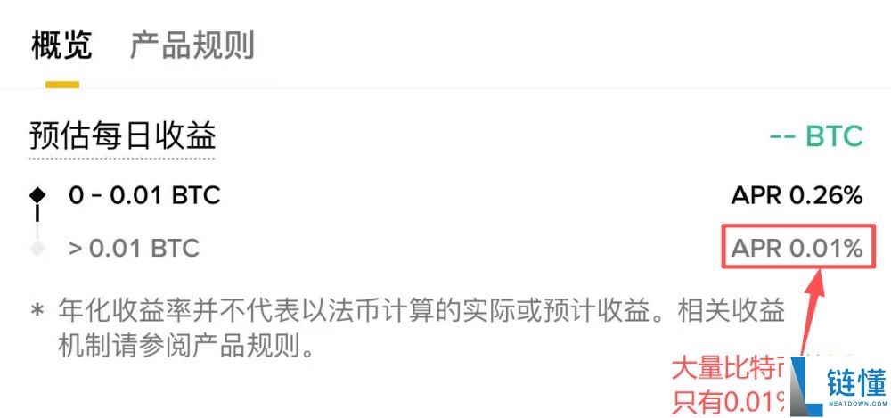 比特币质押是什么？变相质押比特币赚收益的5个方法