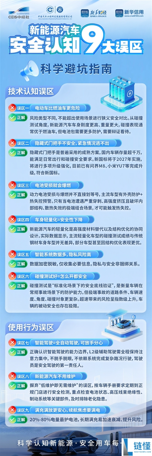 新动力汽车认知九大误区发布：电车比油车更风险、潜藏式门把手告急情形逃不出