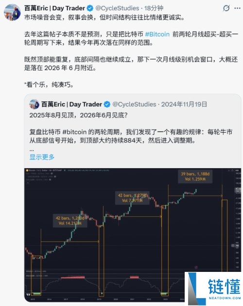 比特币失守 9 万防线,市场去向何方?一文速览交易员与大咖们的后市分析