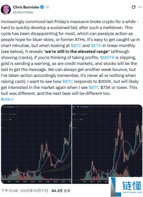 比特币失守 9 万防线,市场去向何方?一文速览交易员与大咖们的后市分析