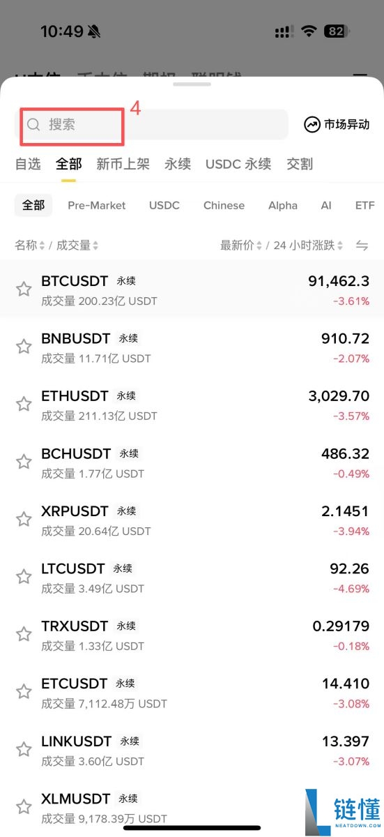 如何使用币安进行永续合约的做多和做空？币安进行永续合约的做多和做空的图文教程