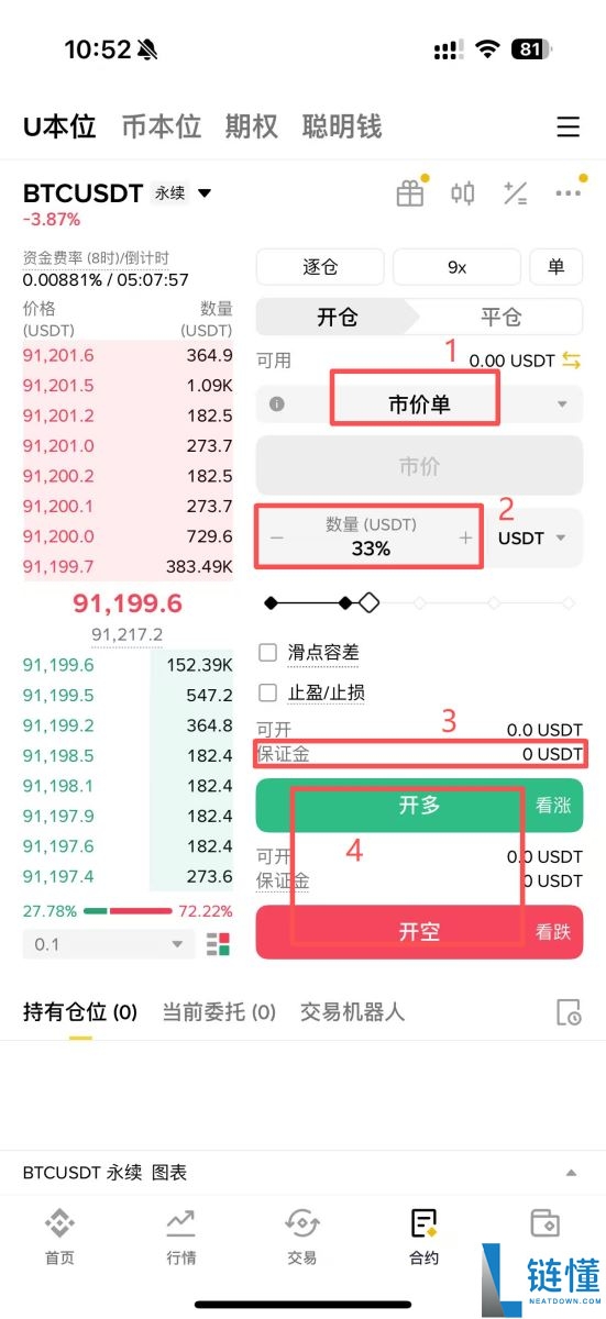 如何使用币安进行永续合约的做多和做空？币安进行永续合约的做多和做空的图文教程