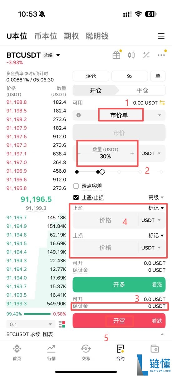 如何使用币安进行永续合约的做多和做空？币安进行永续合约的做多和做空的图文教程