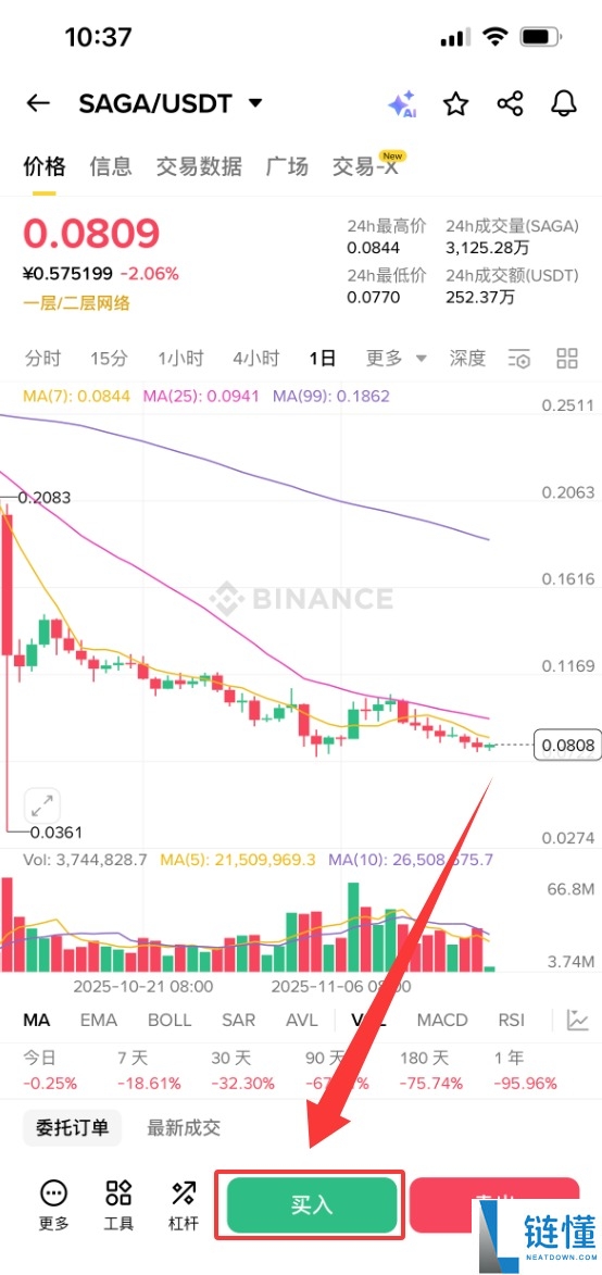 什么是 Saga (SAGA) 币？SAGA代币经济学、价格预测及购买方法