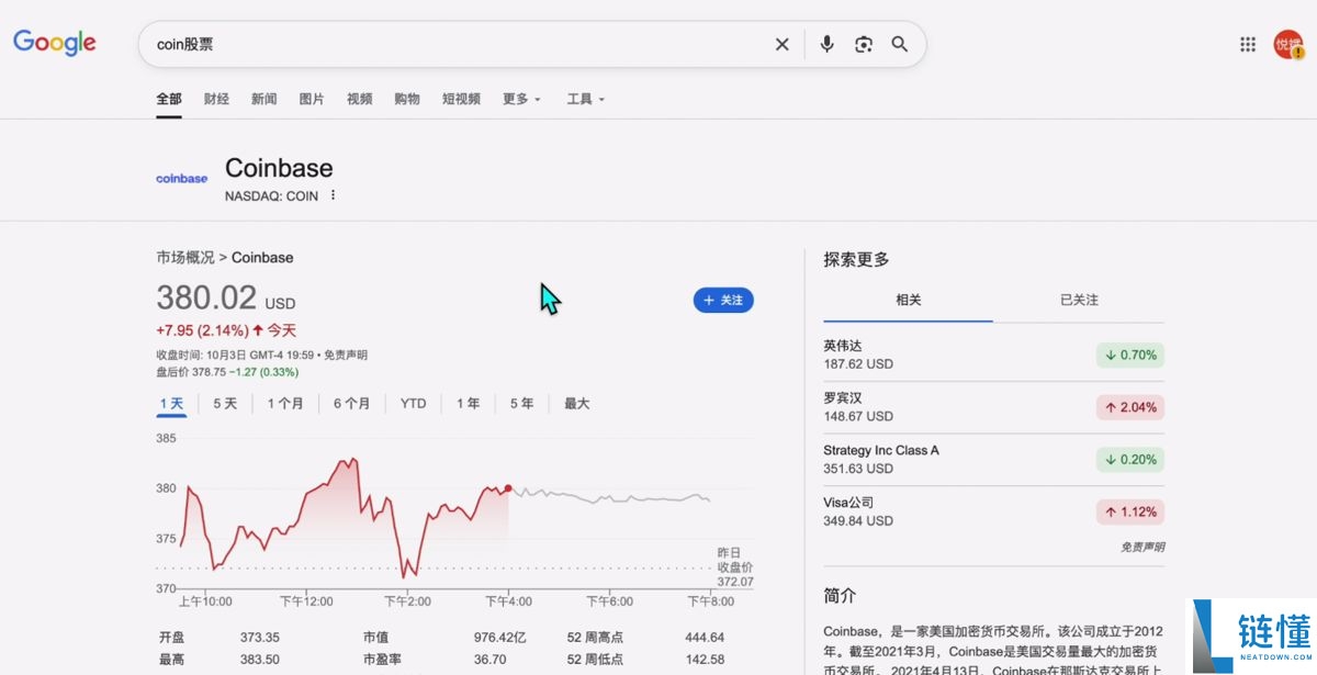数字货币交易平台有哪些?新手选择交易所推荐及排行榜