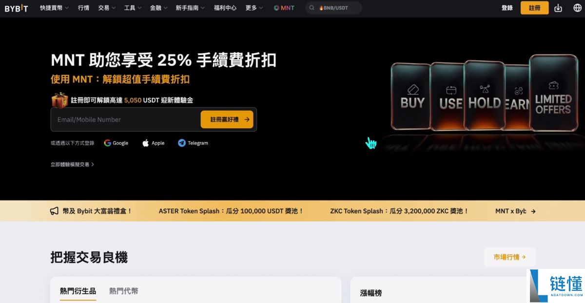 数字货币交易平台有哪些?新手选择交易所推荐及排行榜