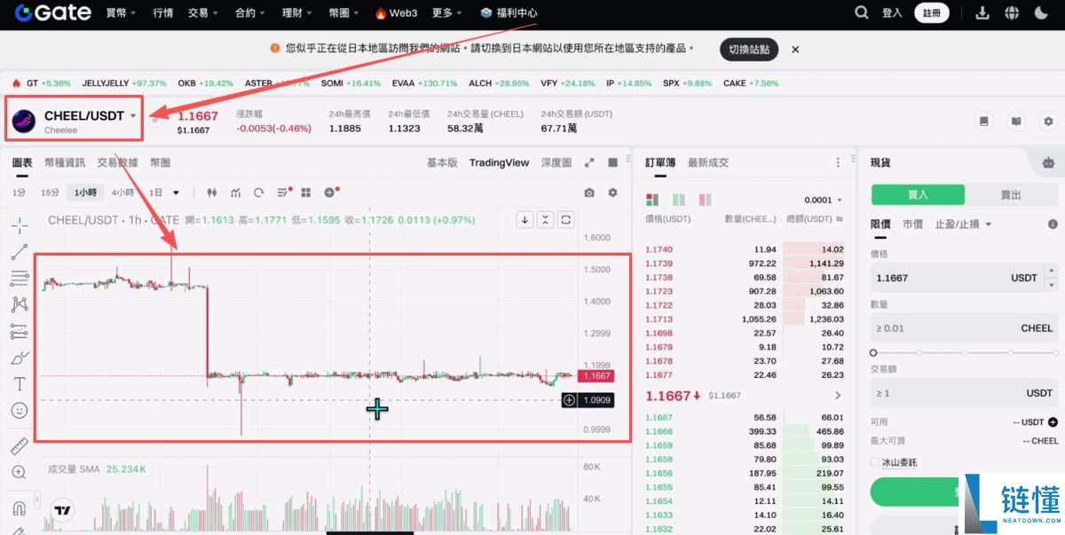 数字货币交易平台有哪些?新手选择交易所推荐及排行榜