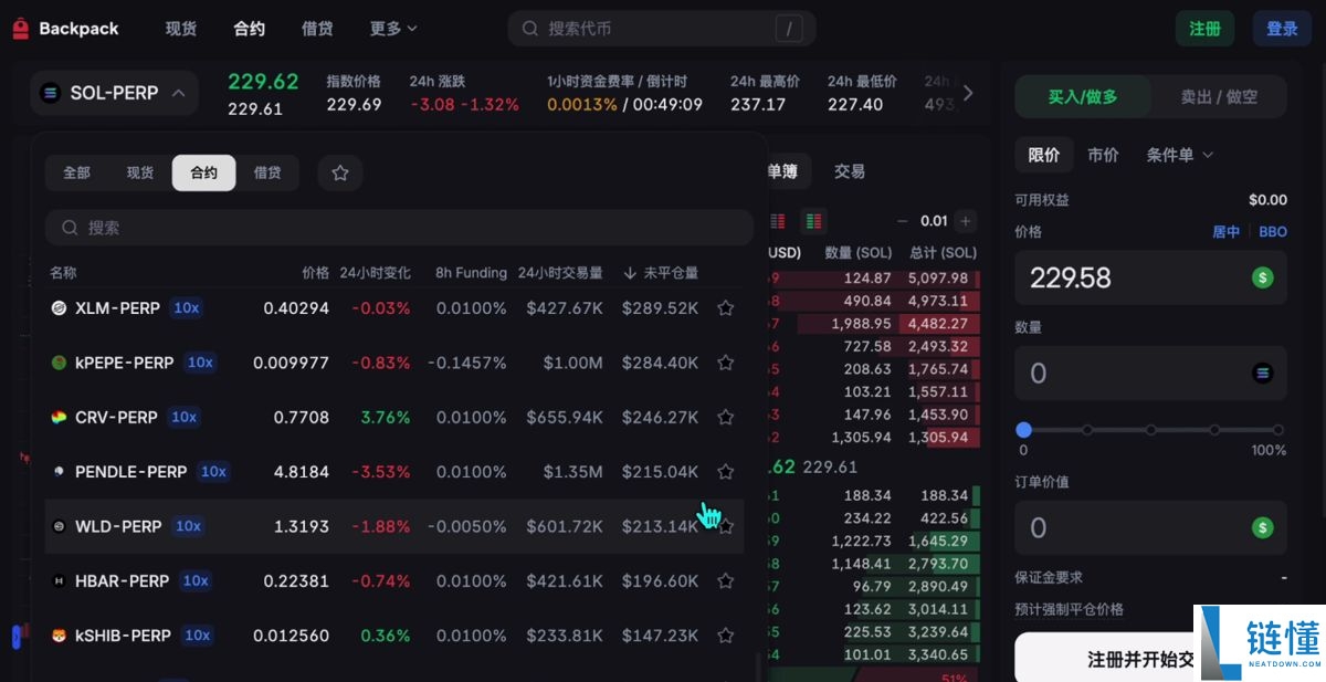 数字货币交易平台有哪些?新手选择交易所推荐及排行榜