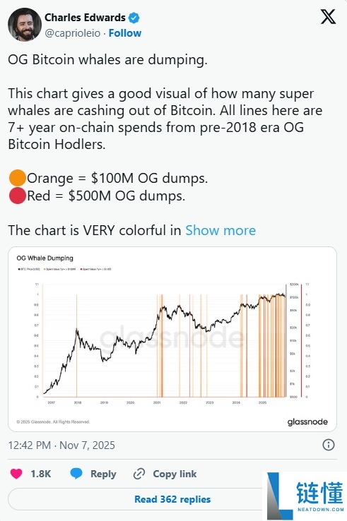 比特币崩盘剖析:一文解读比特币近期暴跌背后的原因