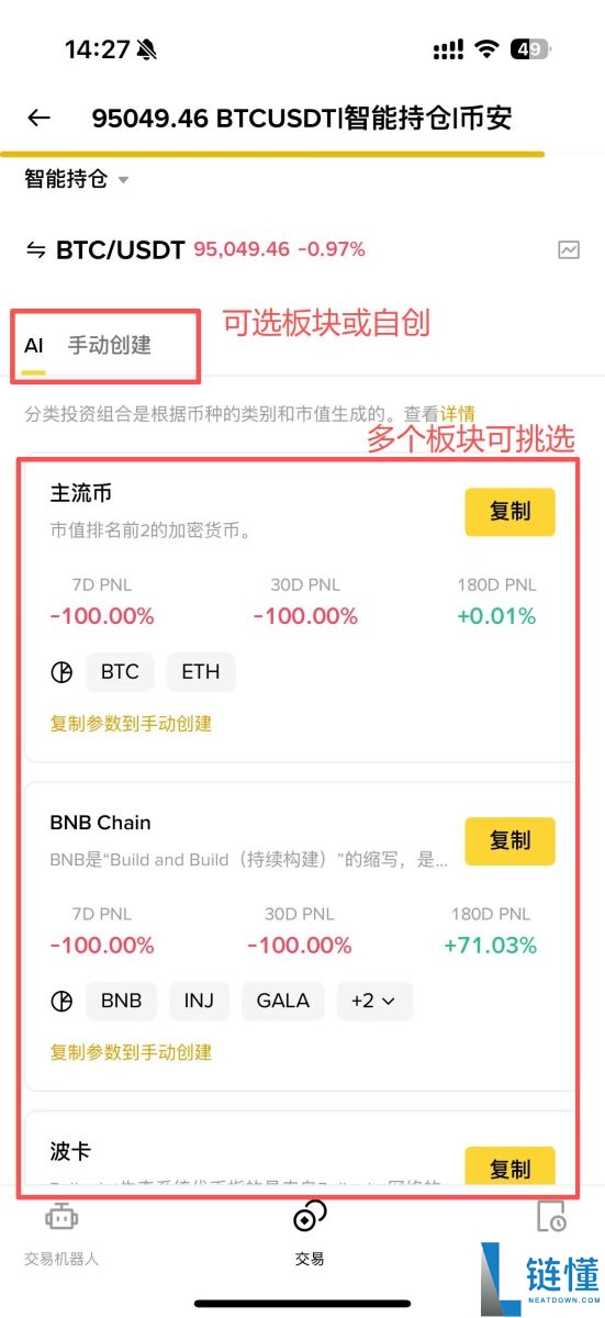 虚拟货币指数有哪些?如何自己创建并追踪虚拟货币指数?