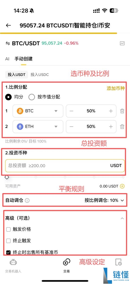 虚拟货币指数有哪些?如何自己创建并追踪虚拟货币指数?
