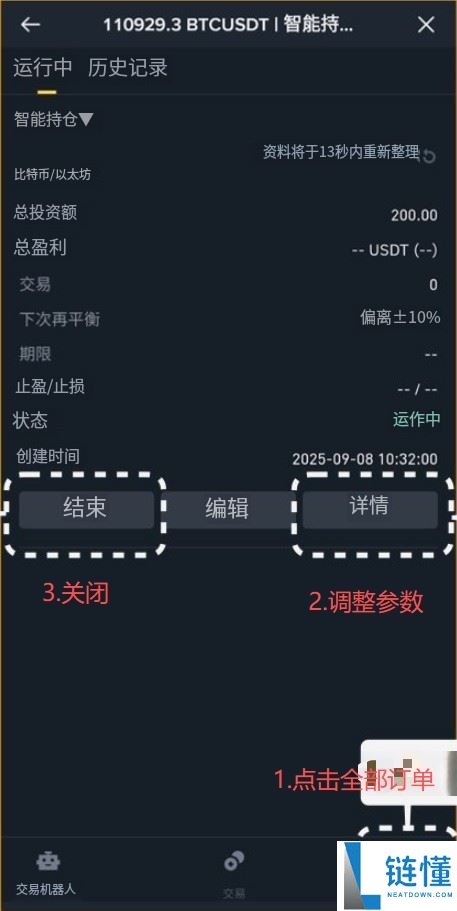 虚拟货币指数有哪些?如何自己创建并追踪虚拟货币指数?