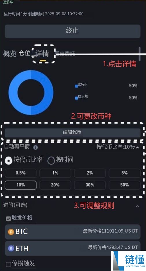 虚拟货币指数有哪些?如何自己创建并追踪虚拟货币指数?