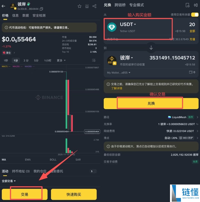 Meme Rush是什么?如何运作?币安Meme Rush操作教学指南
