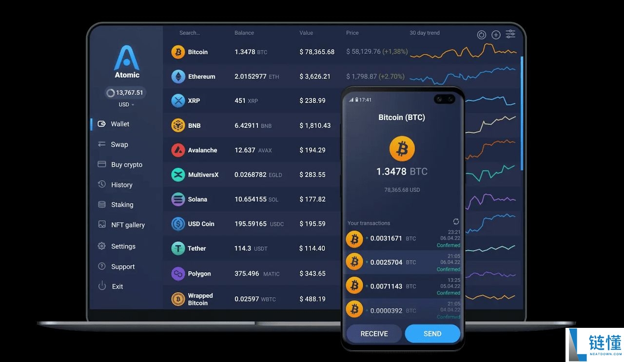 Pi 网络(PI)是什么 ？何时推出？Pi 网络的最佳钱包有哪些？完整列表